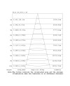 LIDIA * COLGANTE 1L LED 12W  - CAFÉ